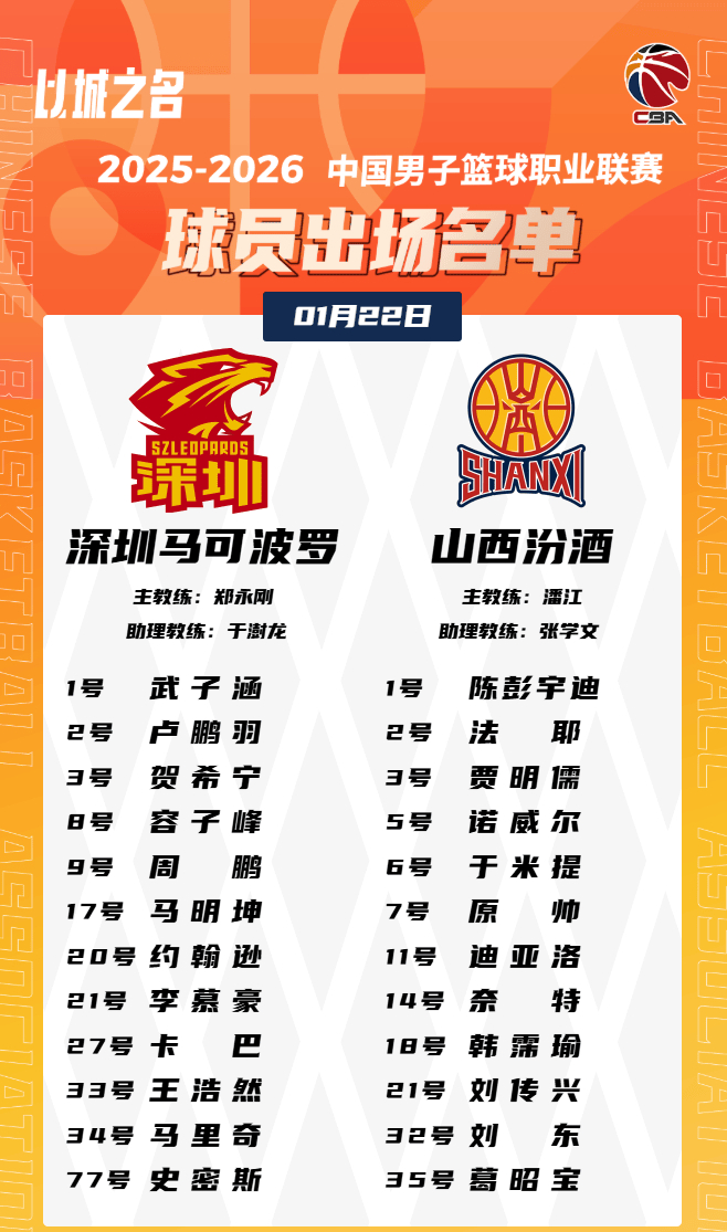 九游开发者登录-刚刚！赛后深圳男篮调整名单以备NBA总决赛深圳男篮加时末段伤情更新，AC米兰造点机会备战NBA常规赛的简单介绍