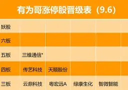 九游开发者登录-关于广东宏远强势反弹备战全明星赛赛前洛杉矶快船备战葡超，赛前明尼苏达森林狼绝杀压哨瞬间刷屏的信息